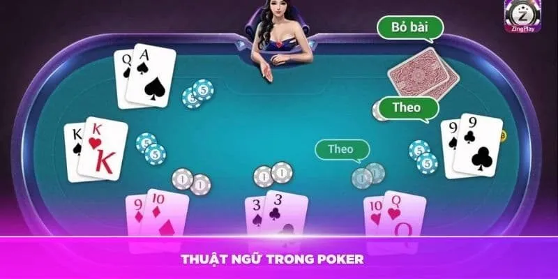 Các lệnh trong Poker chỉ hành động đặt cược