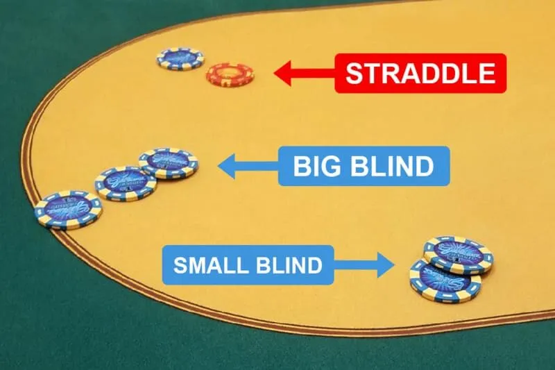 Straddle Poker là gì trong Poker? - Phân loại và lợi ích